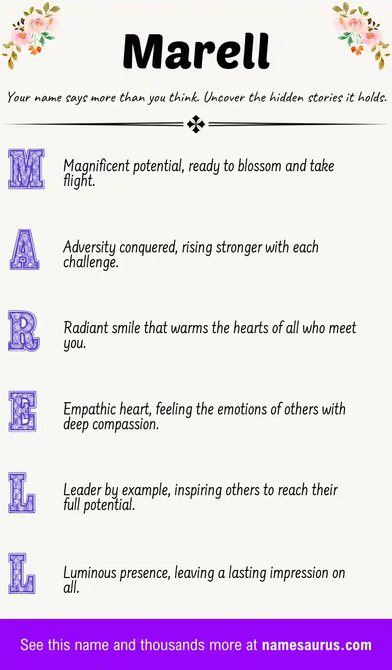 Acrostic poem about Marell.