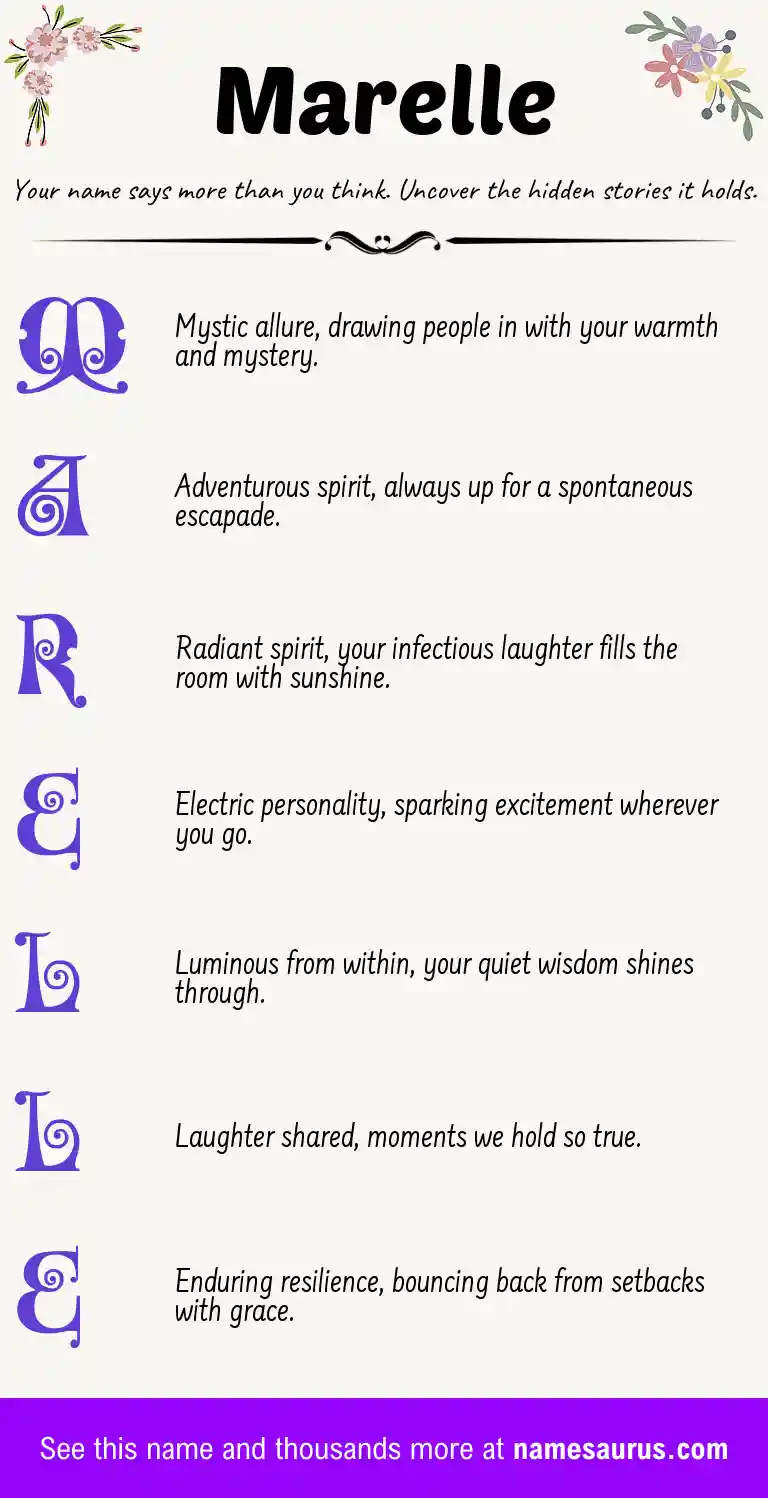 Acrostic poem about Marelle.