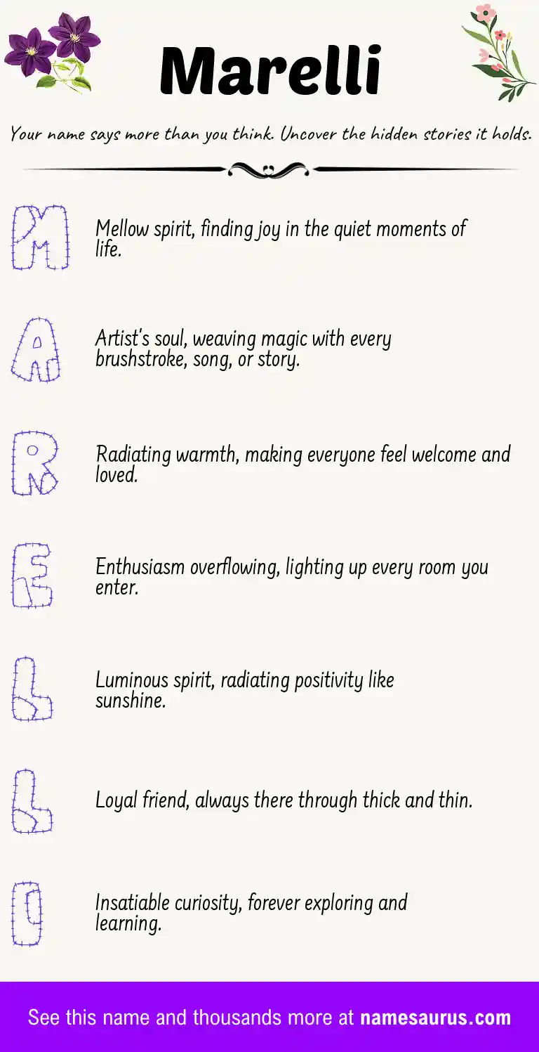 Acrostic poem about Marelli.