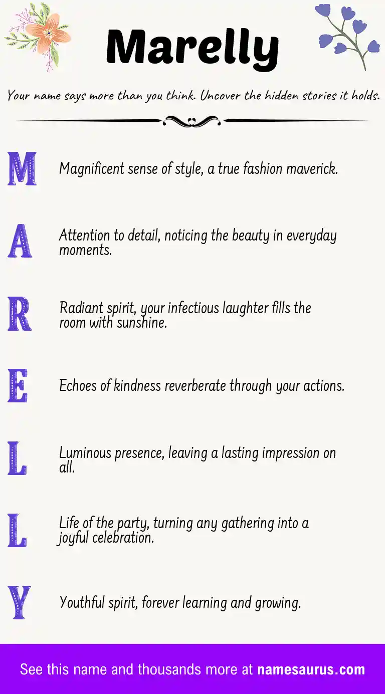 Acrostic poem about Marelly.
