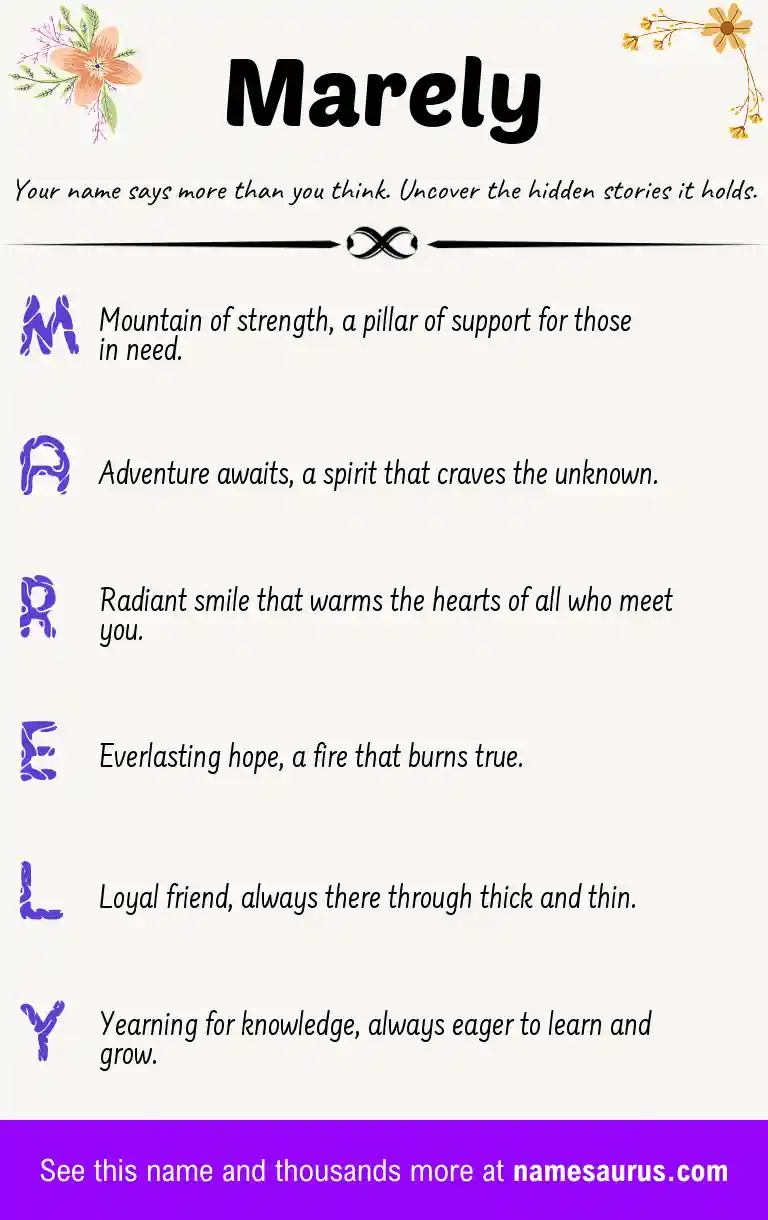 Acrostic poem about Marely.