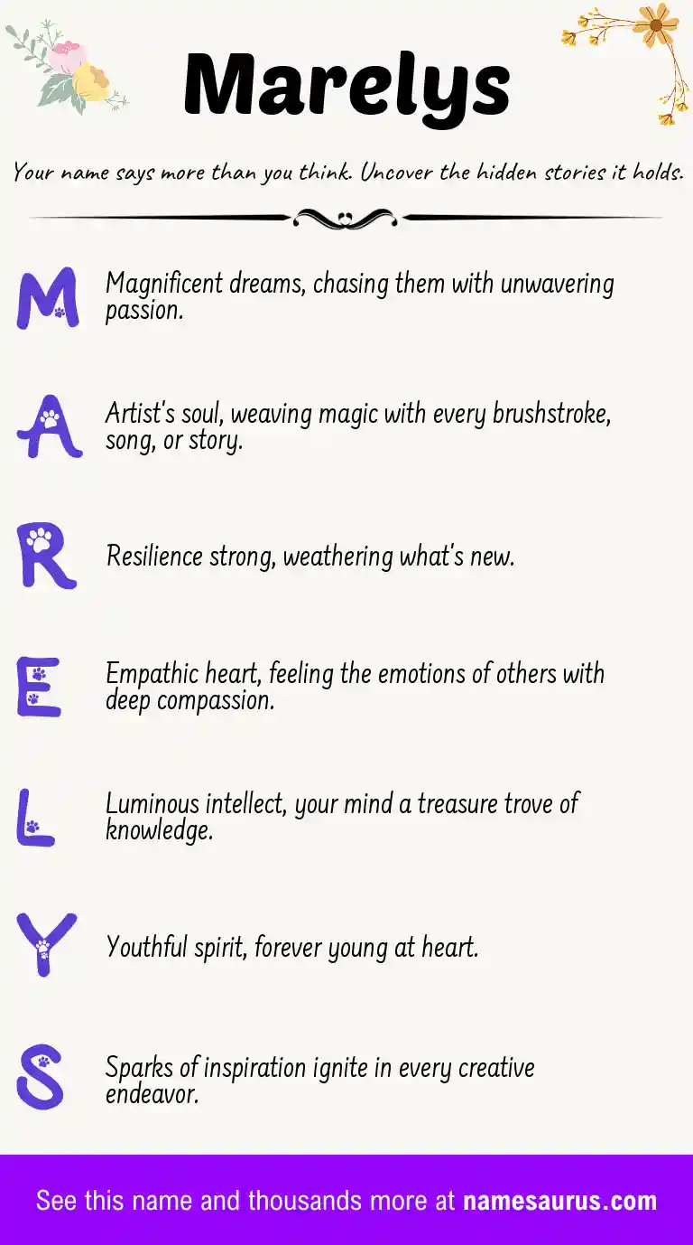 Acrostic poem about Marelys.