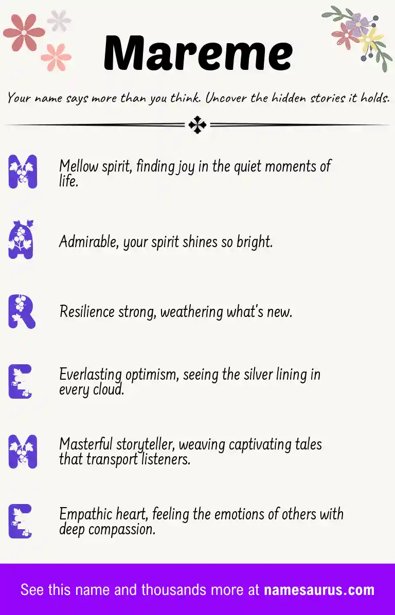 Acrostic poem about Mareme.