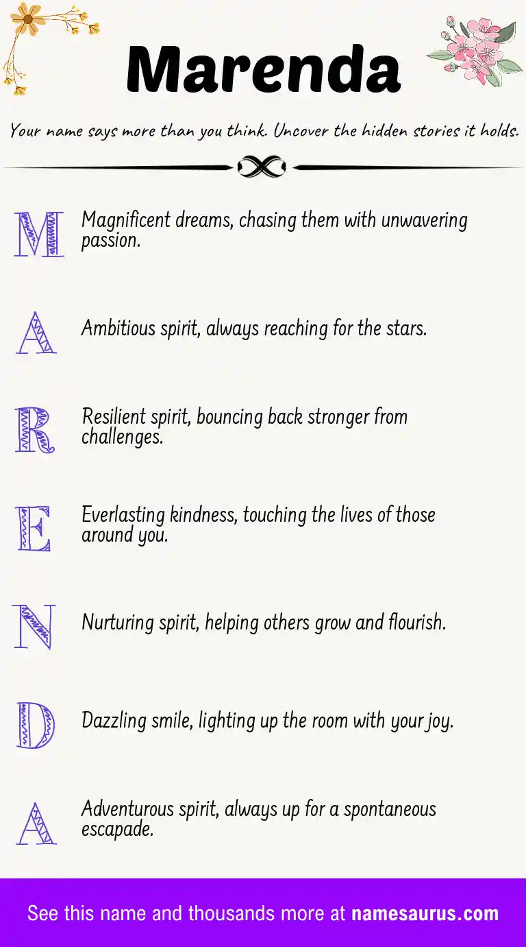 Acrostic poem about Marenda.