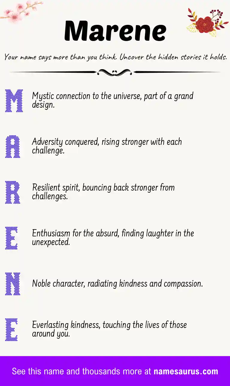Acrostic poem about Marene.