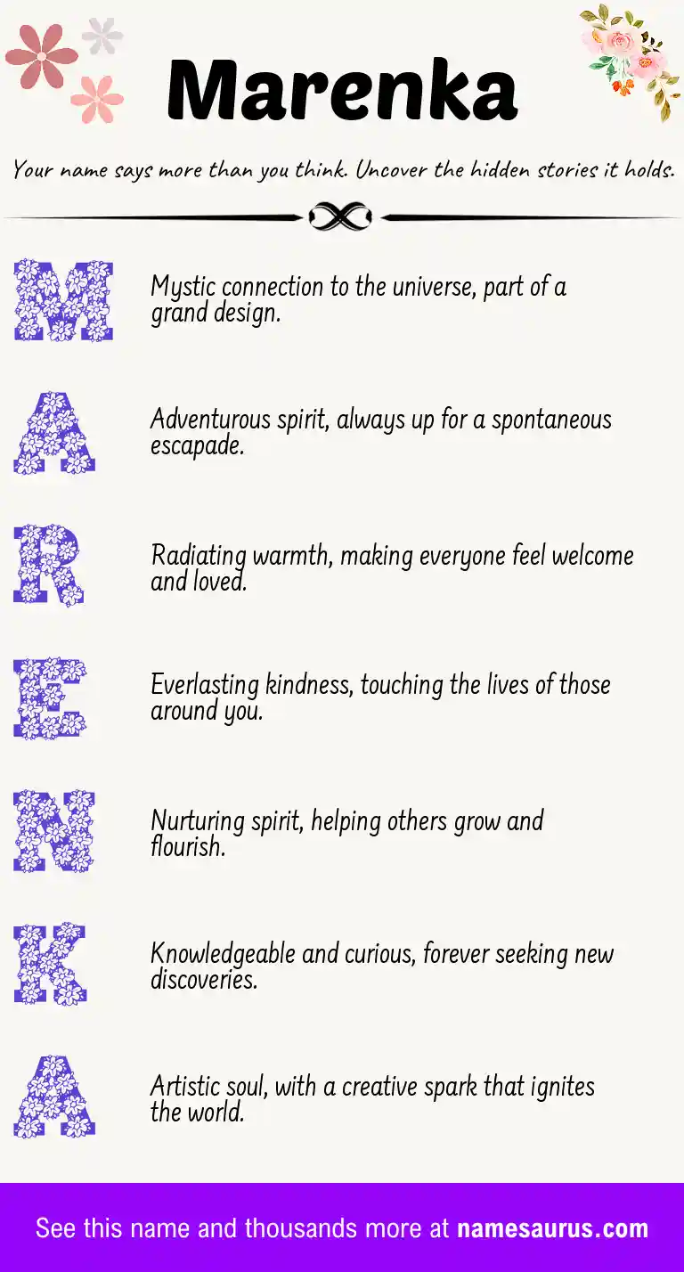 Acrostic poem about Marenka.