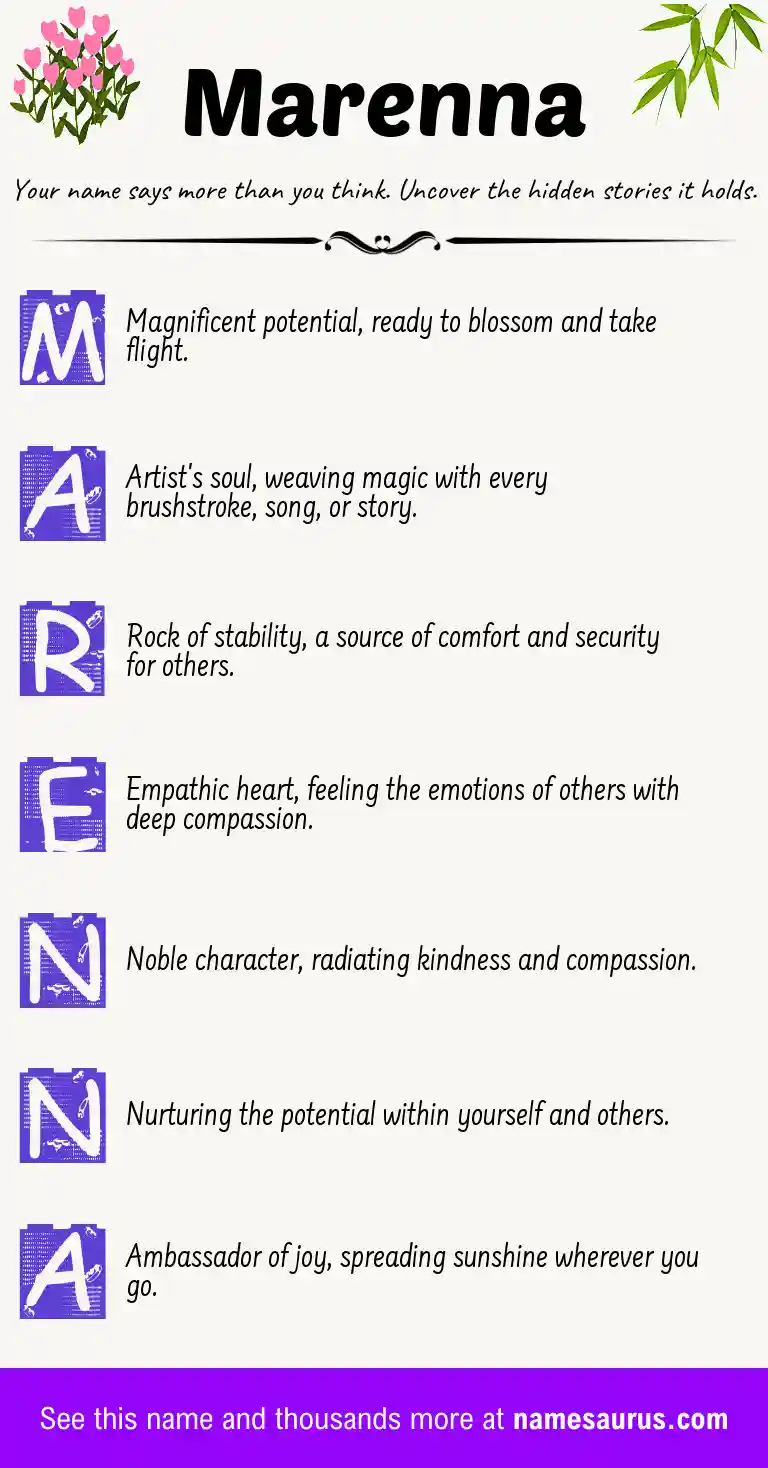 Acrostic poem about Marenna.