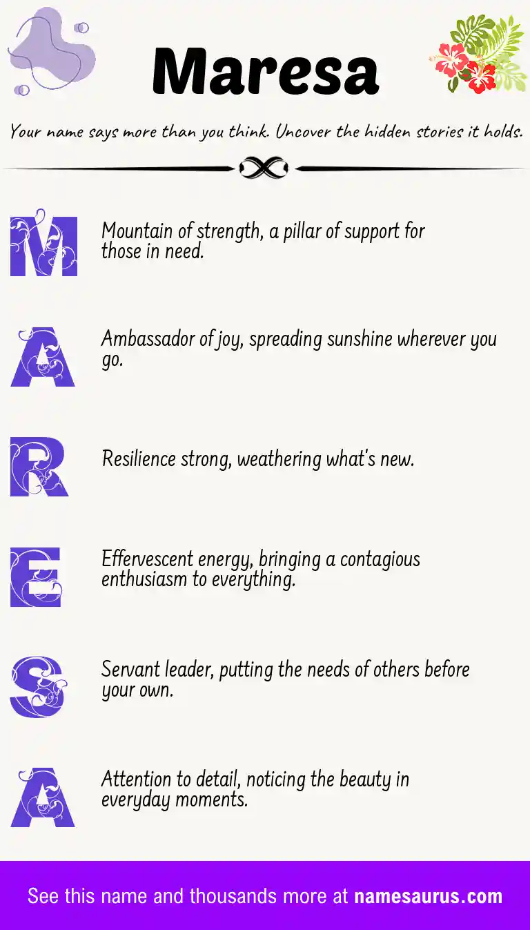 Acrostic poem about Maresa.