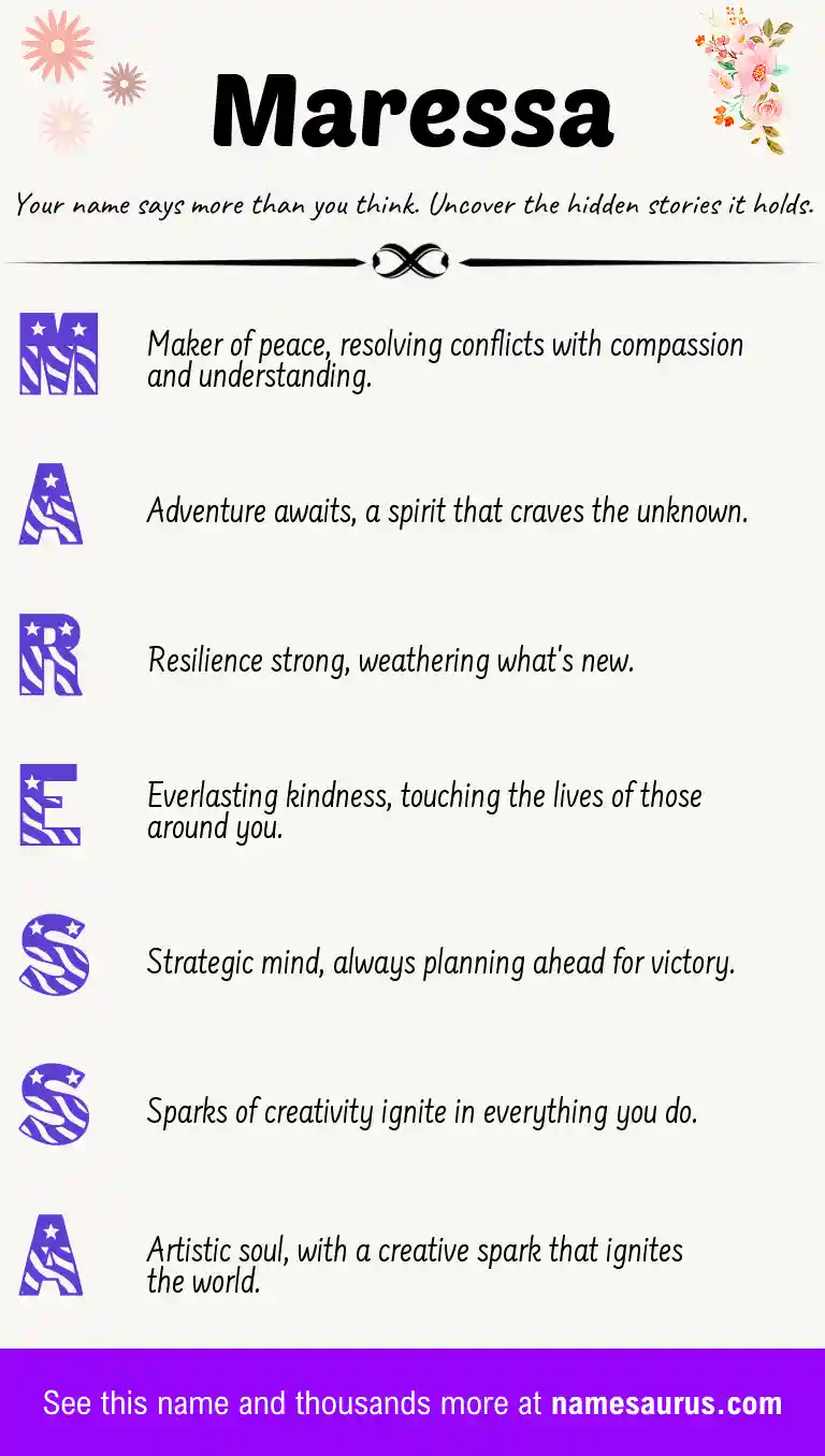 Acrostic poem about Maressa.