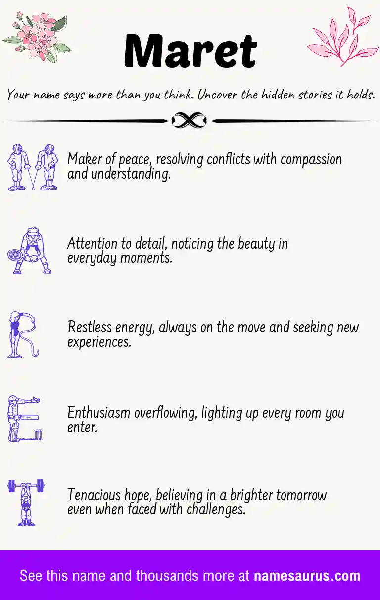 Acrostic poem about Maret.