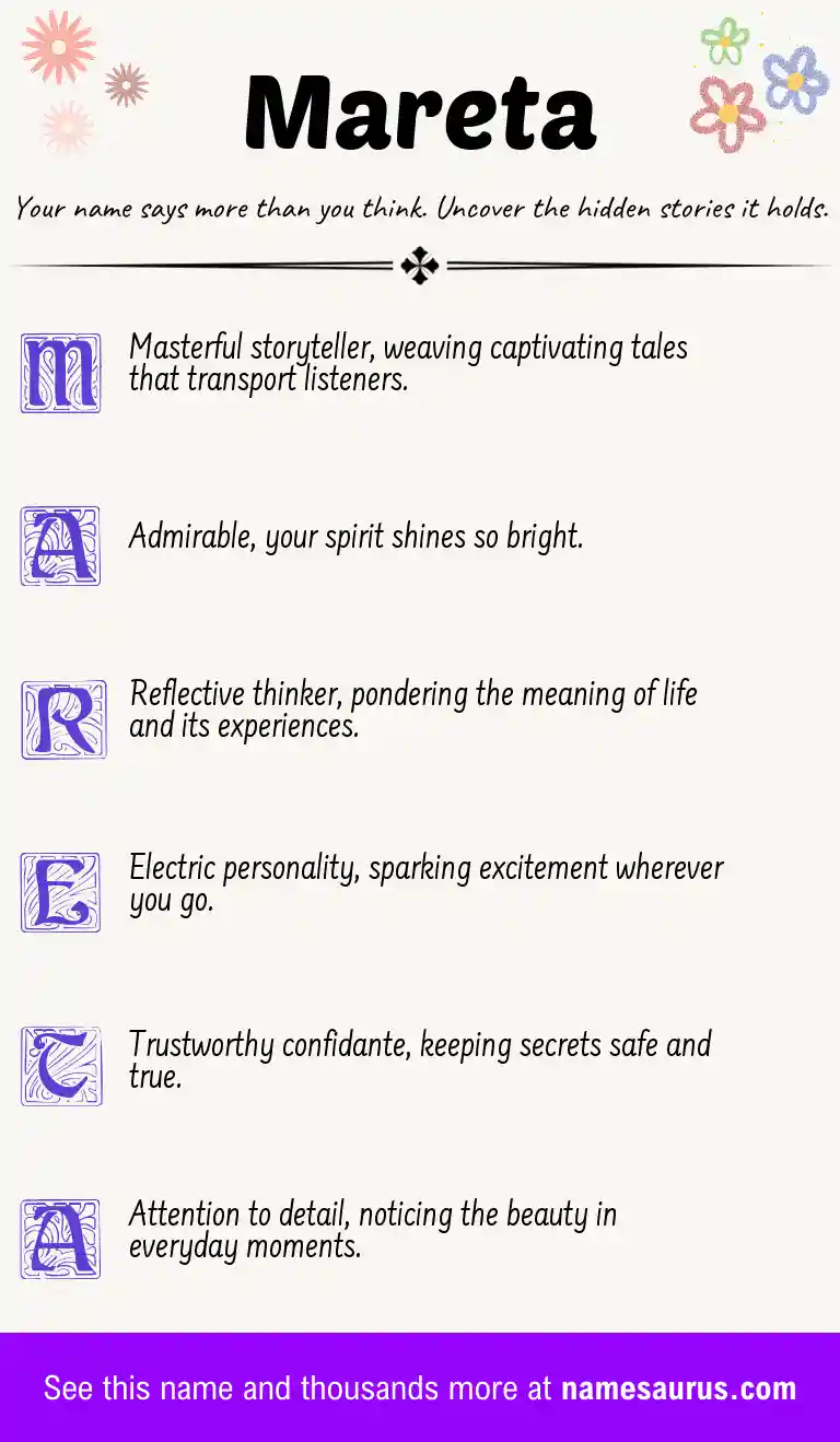 Acrostic poem about Mareta.