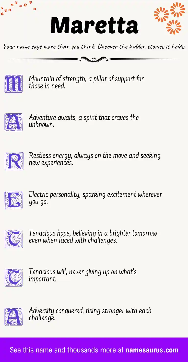 Acrostic poem about Maretta.