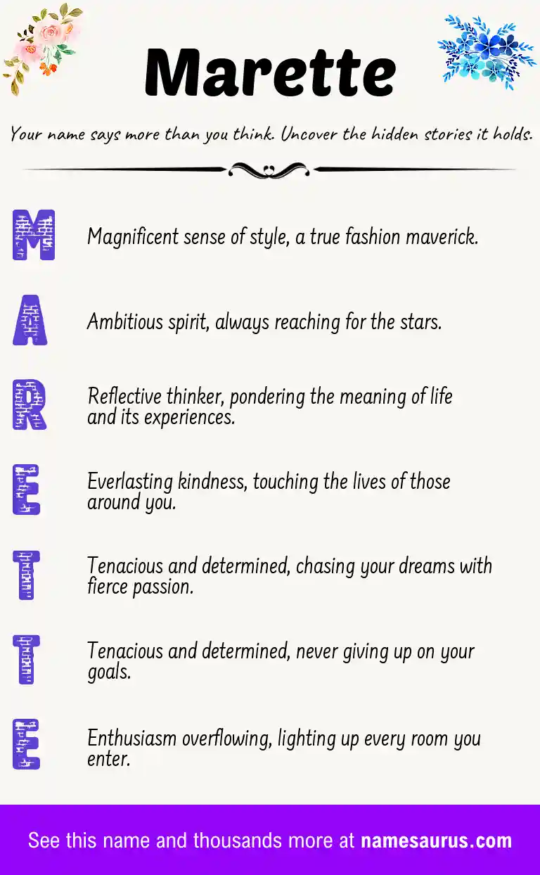 Acrostic poem about Marette.