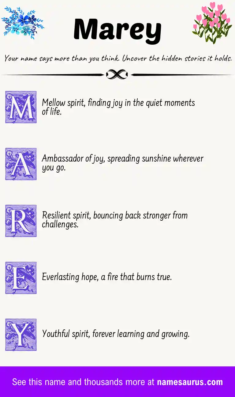 Acrostic poem about Marey.