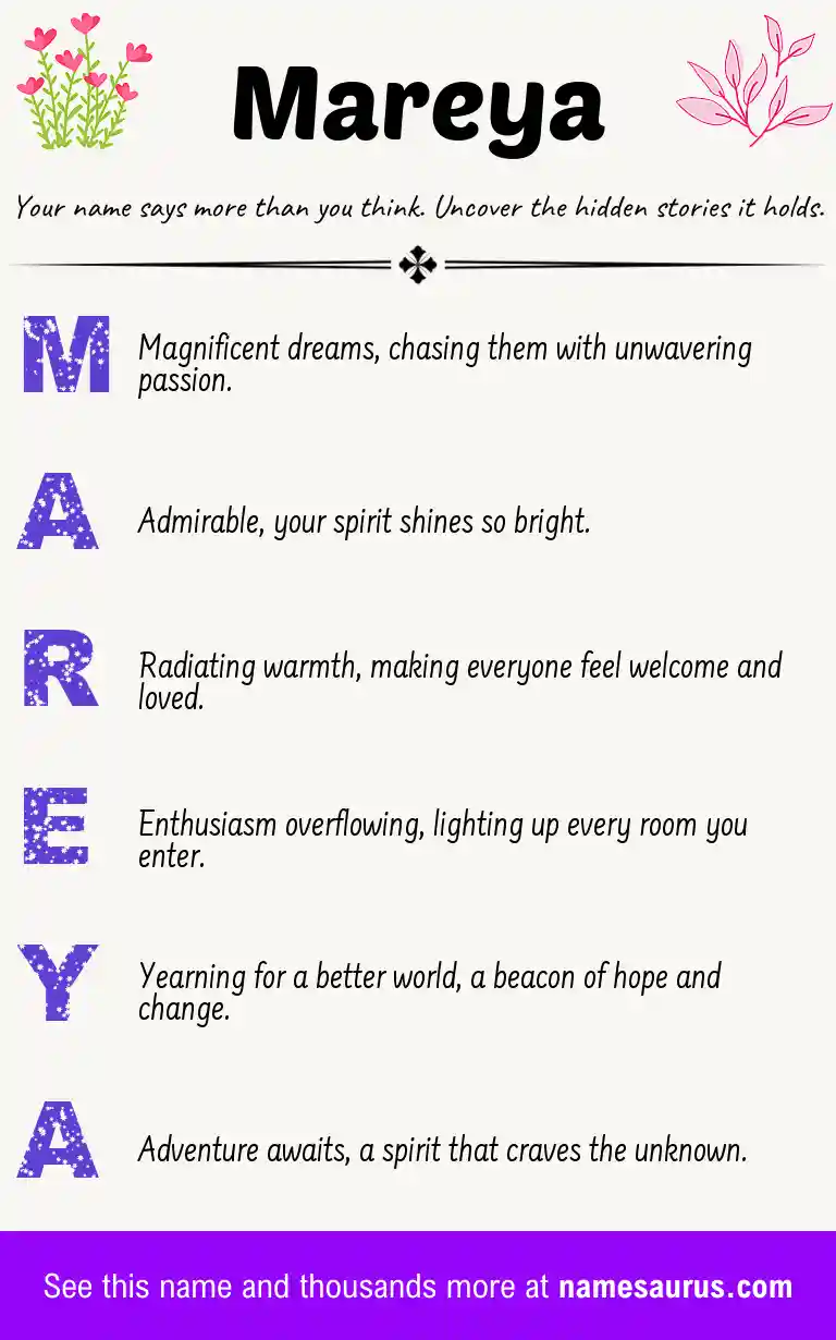 Acrostic poem about Mareya.