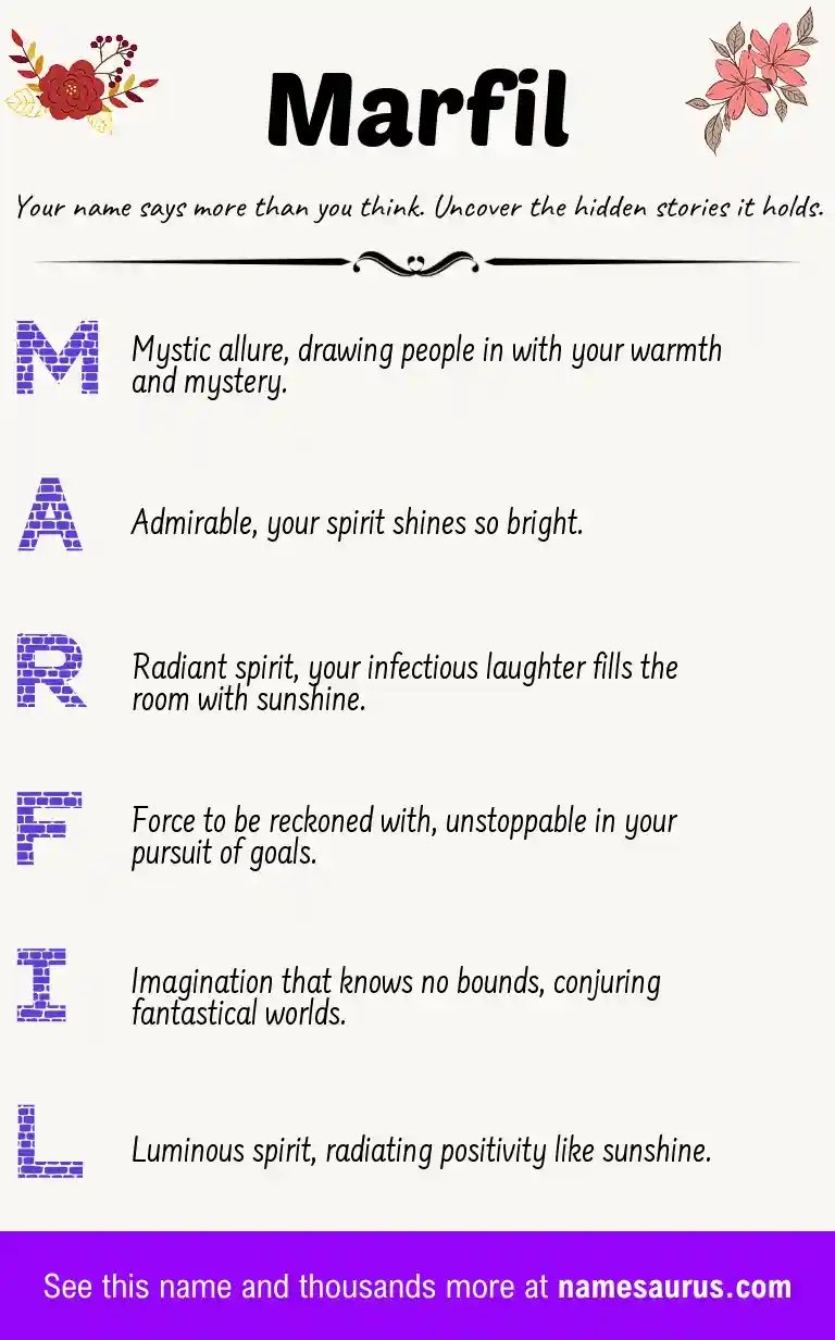 Acrostic poem about Marfil.