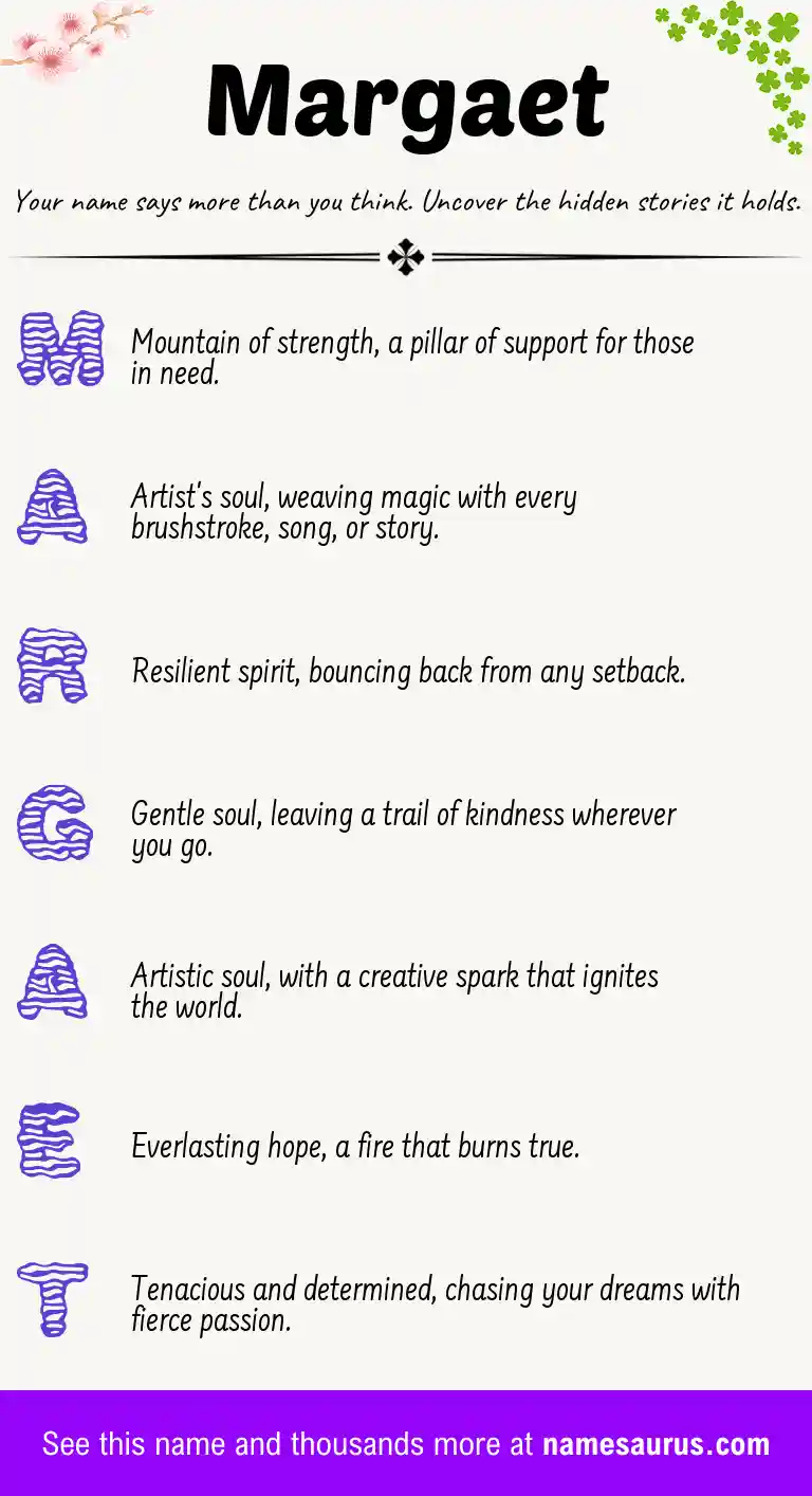 Acrostic poem about Margaet.