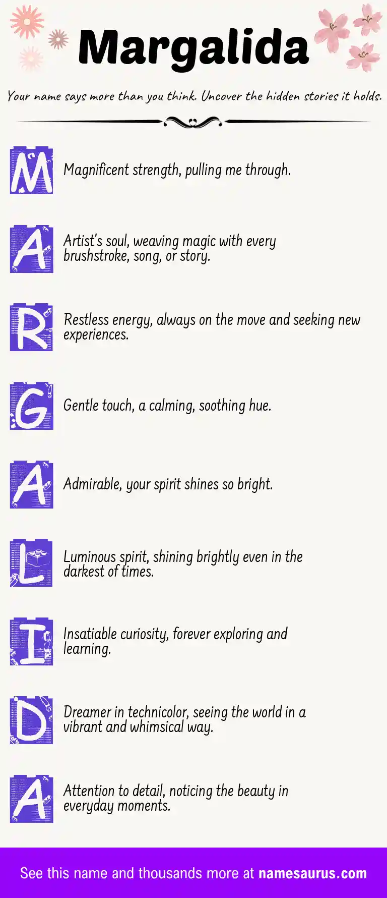 Acrostic poem about Margalida.