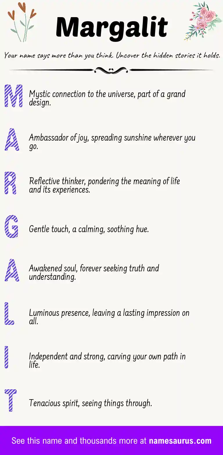 Acrostic poem about Margalit.