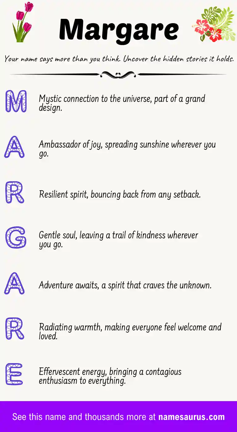 Acrostic poem about Margare.