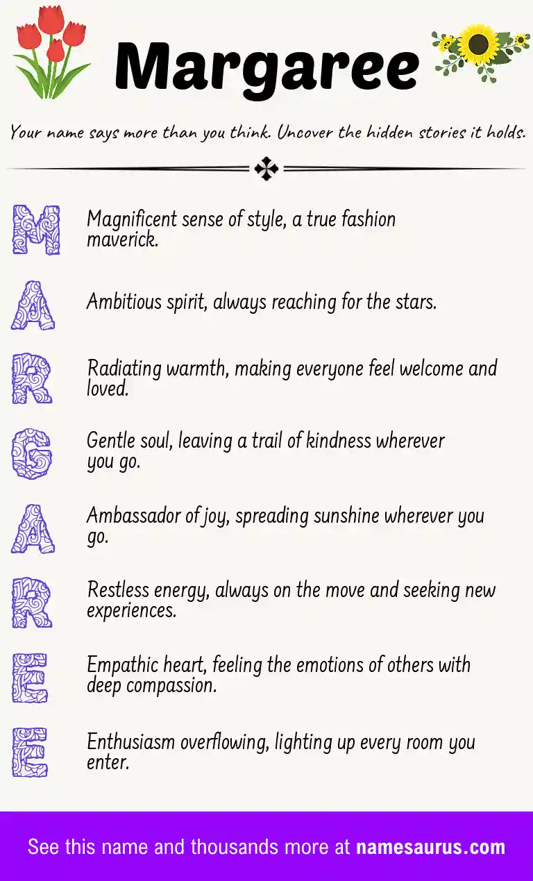 Acrostic poem about Margaree.