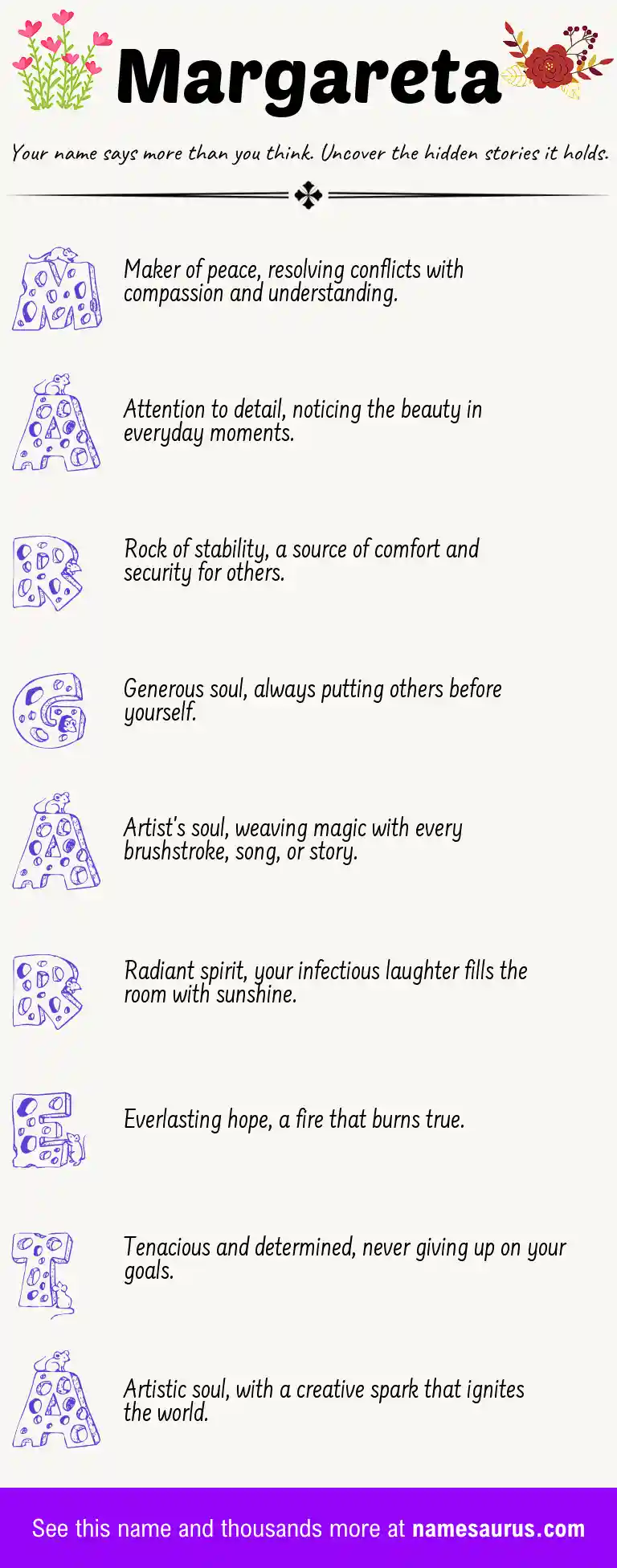 Acrostic poem about Margareta.