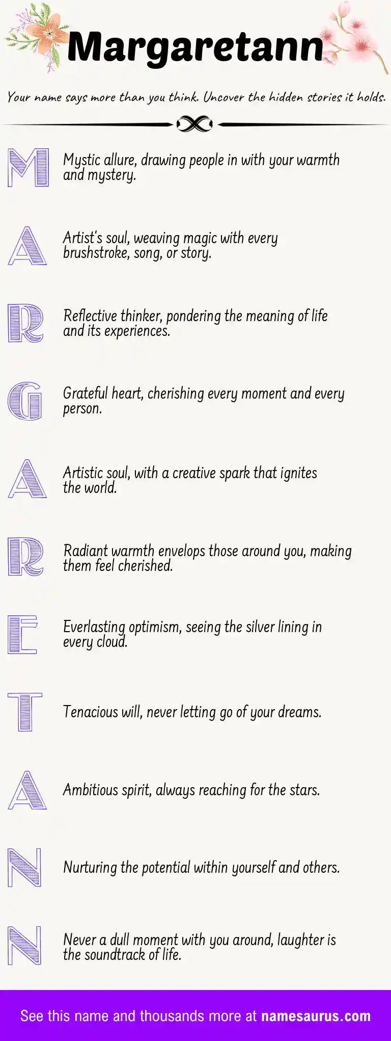 Acrostic poem about Margaretann.