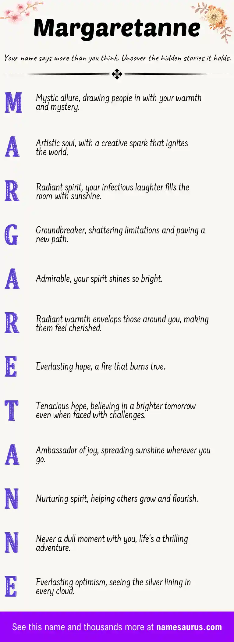 Acrostic poem about Margaretanne.