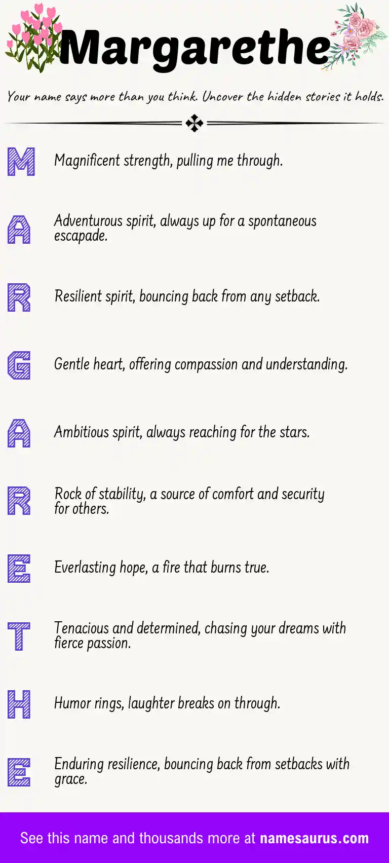Acrostic poem about Margarethe.