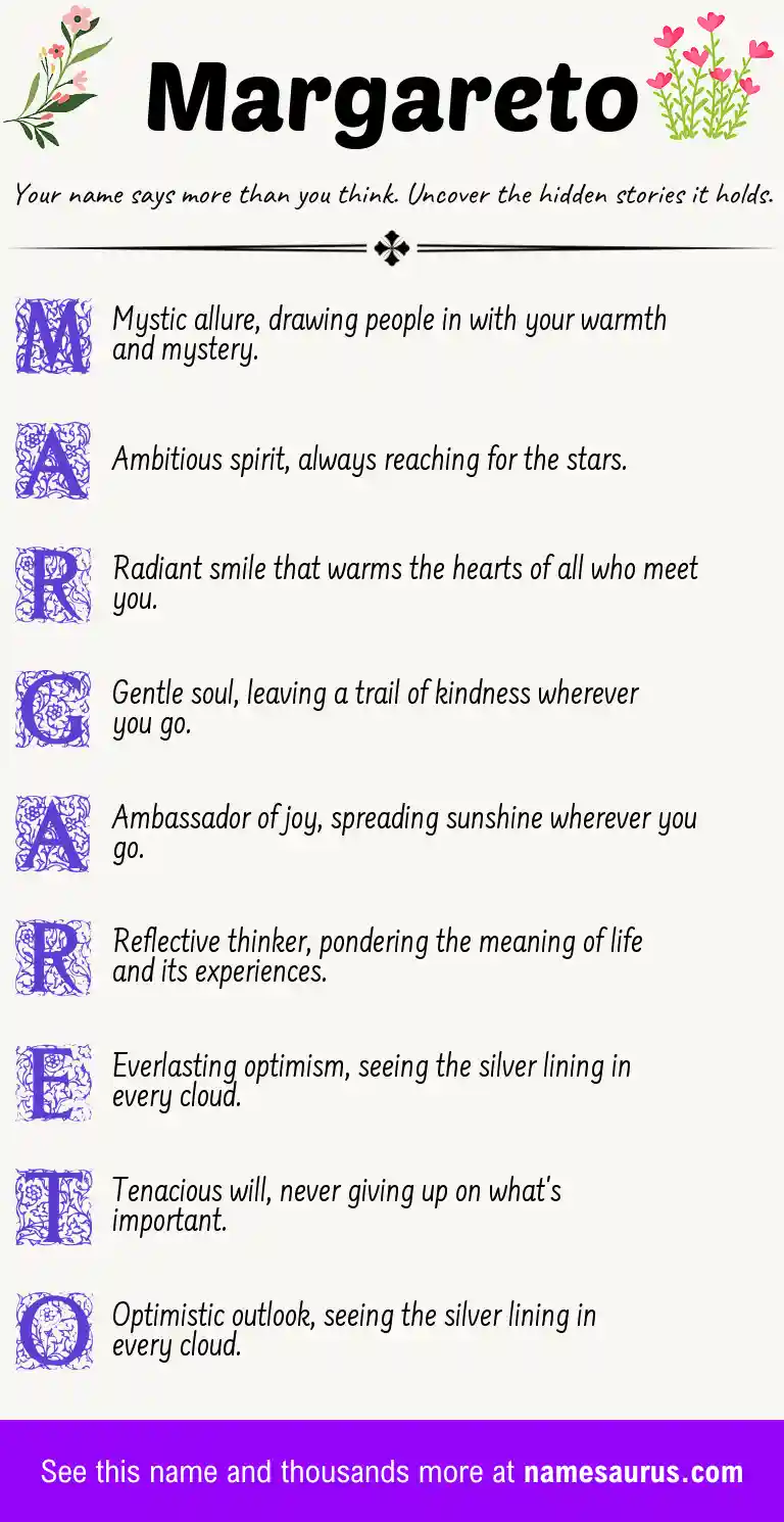 Acrostic poem about Margareto.