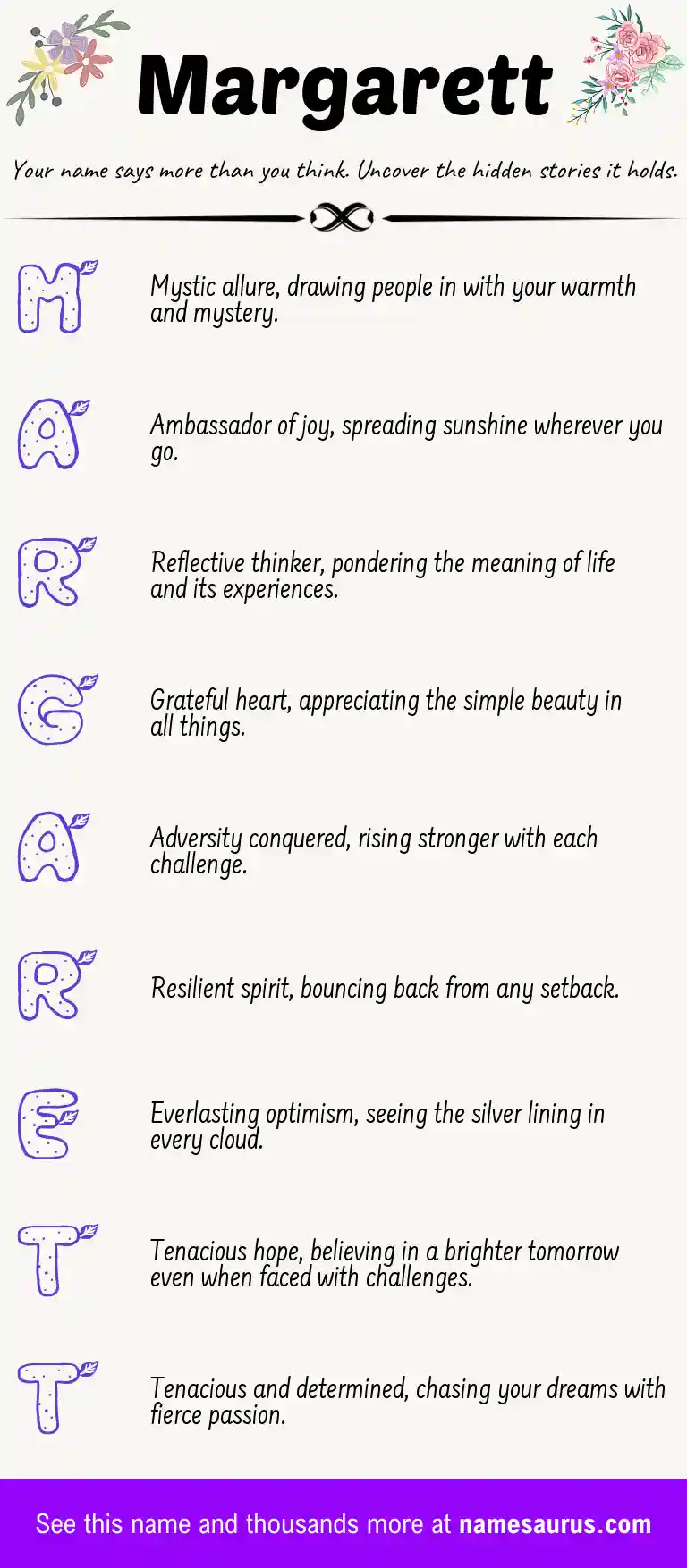 Acrostic poem about Margarett.