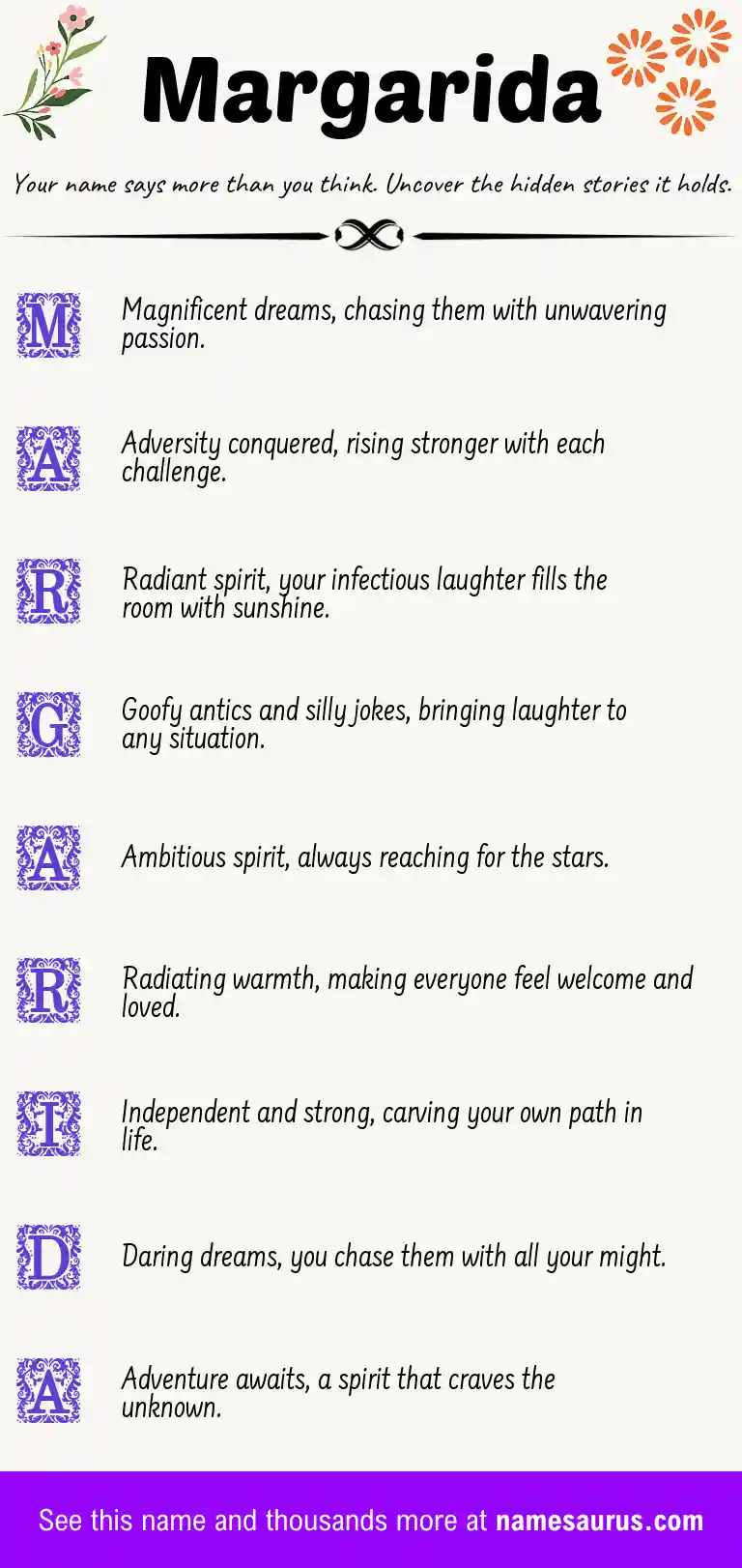 Acrostic poem about Margarida.