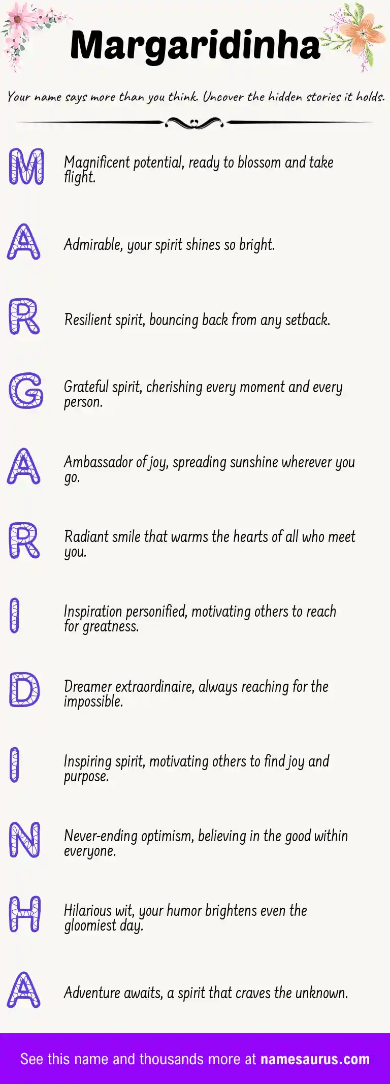 Acrostic poem about Margaridinha.