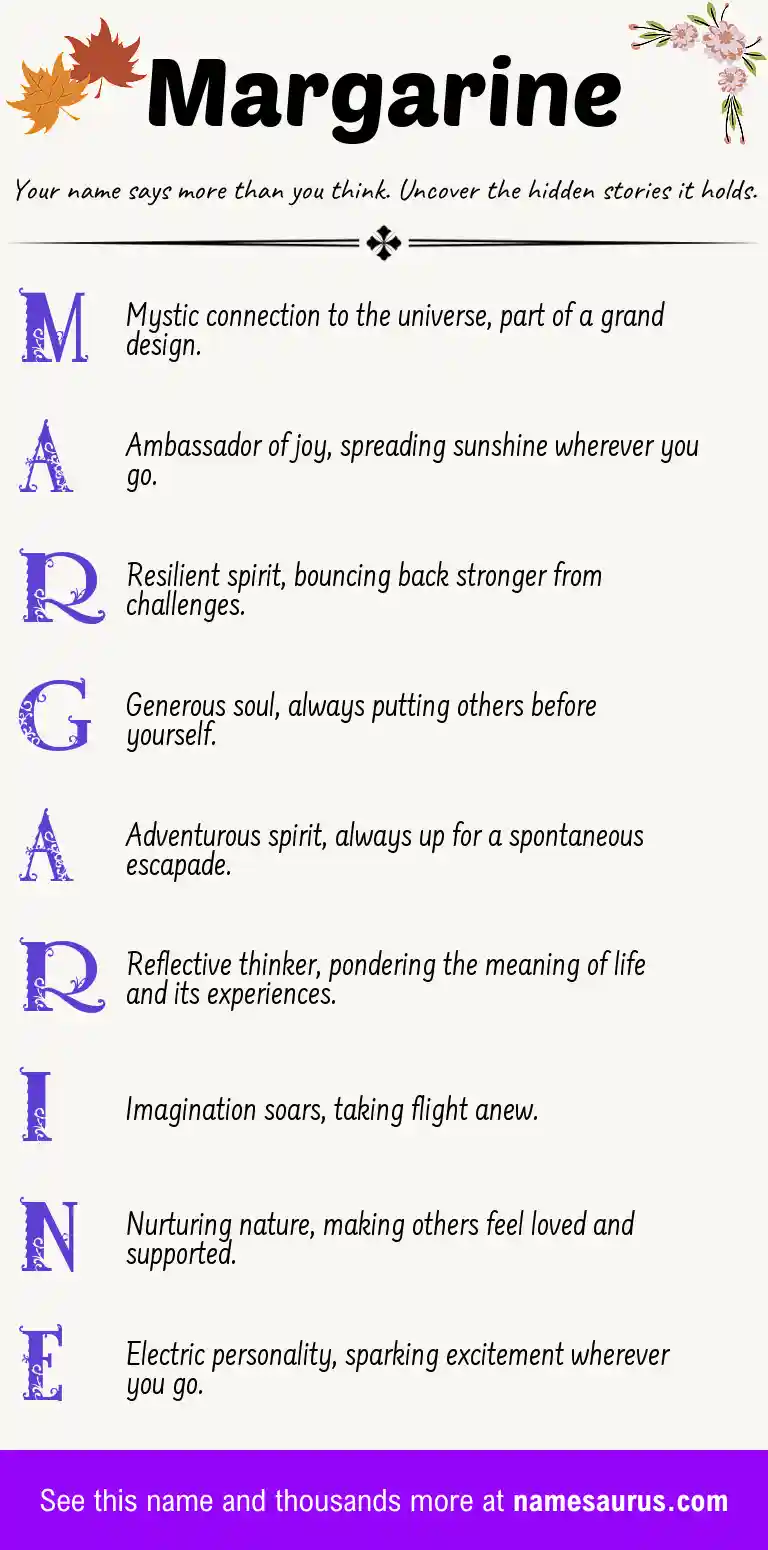 Acrostic poem about Margarine.