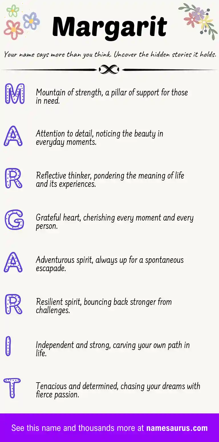 Acrostic poem about Margarit.