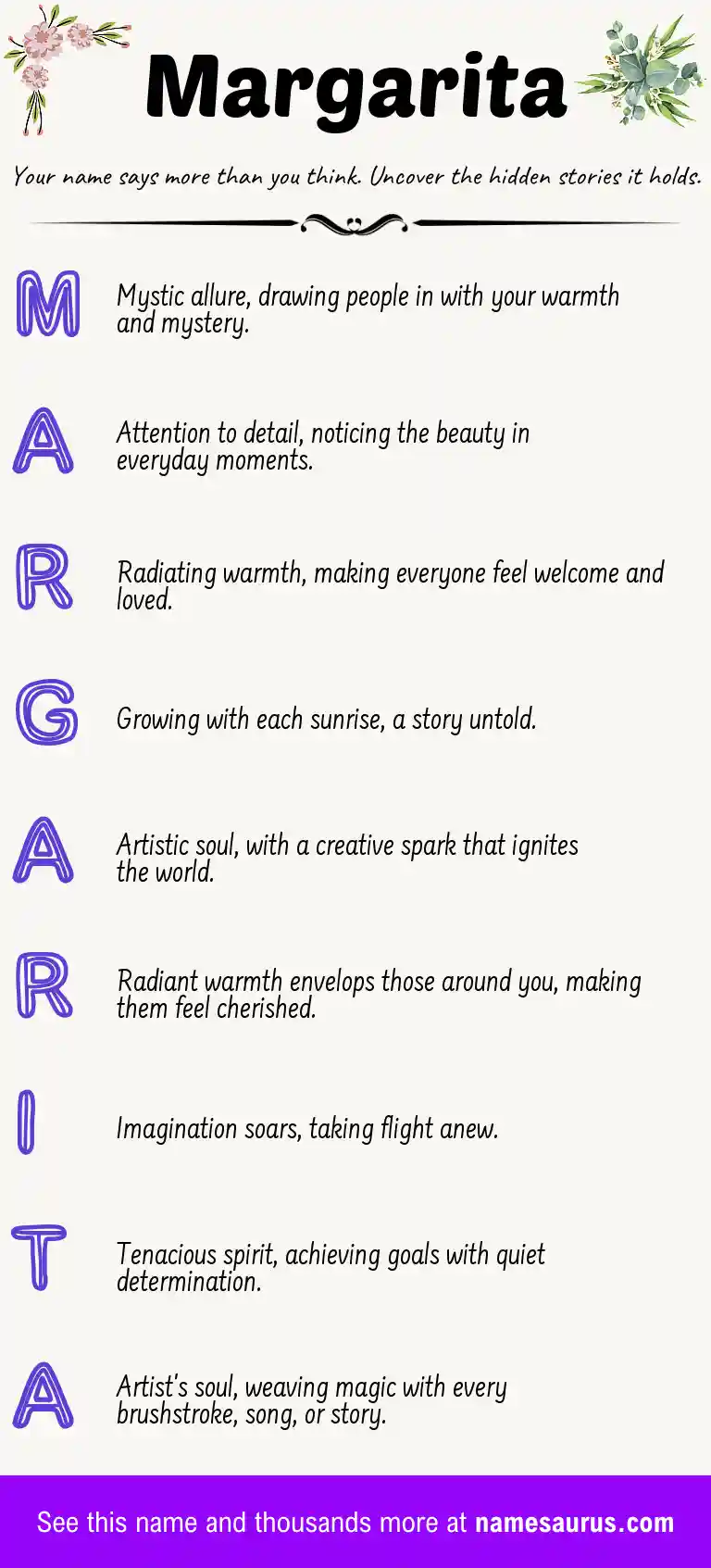 Acrostic poem about Margarita.