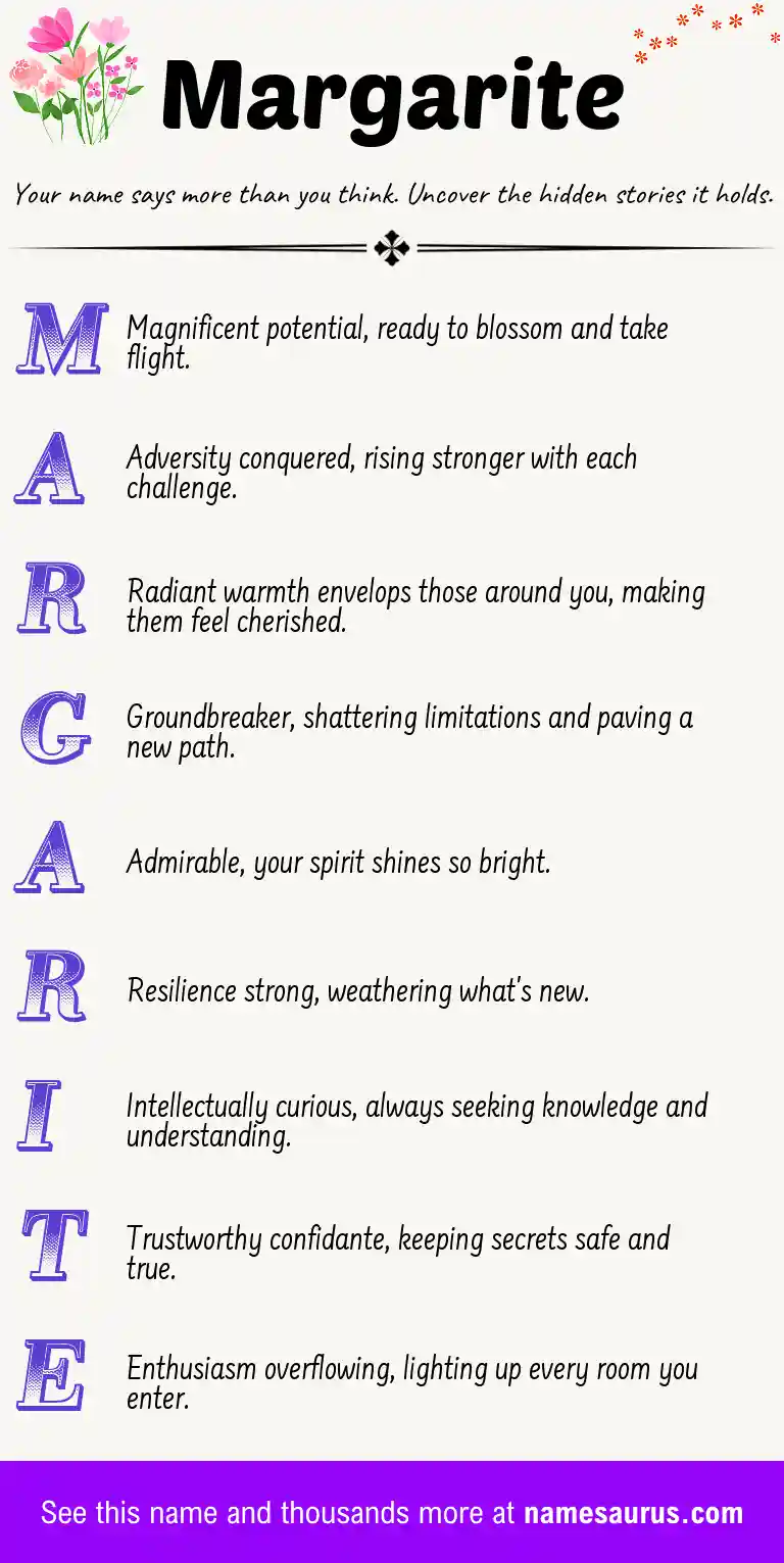 Acrostic poem about Margarite.