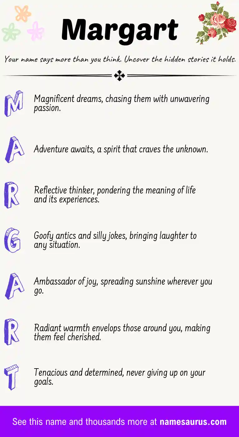 Acrostic poem about Margart.