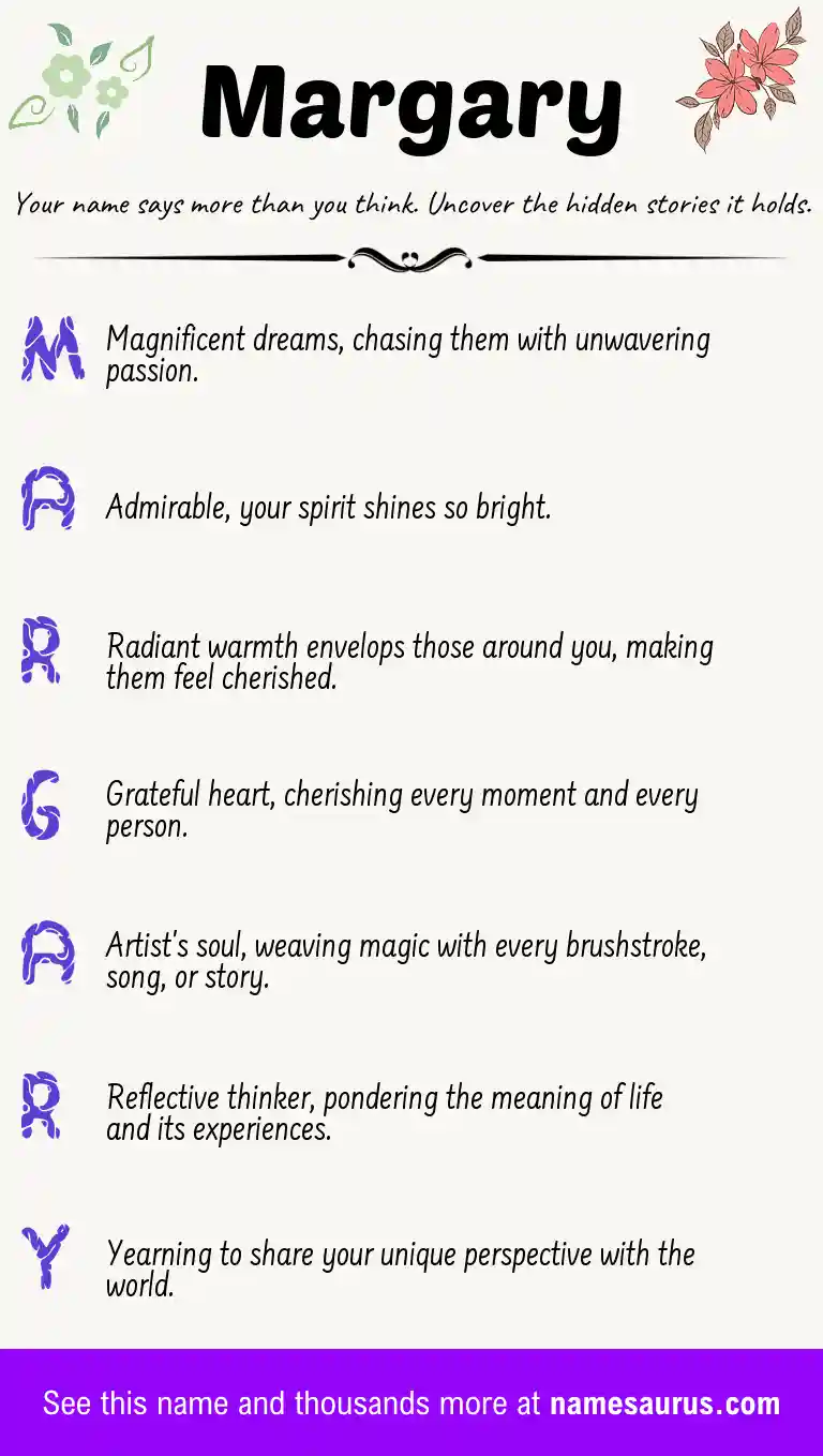 Acrostic poem about Margary.