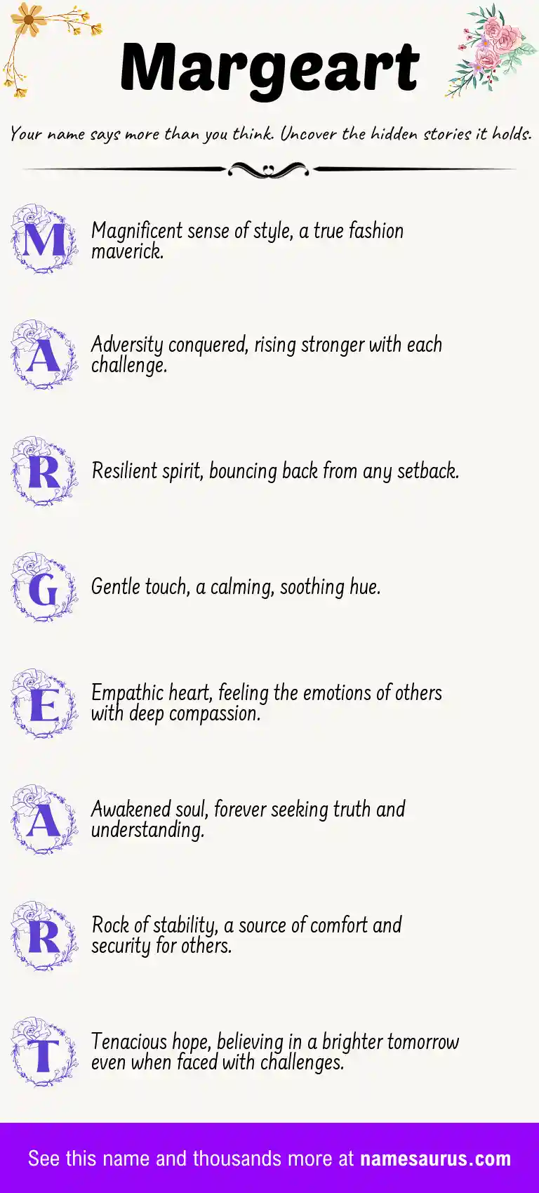 Acrostic poem about Margeart.