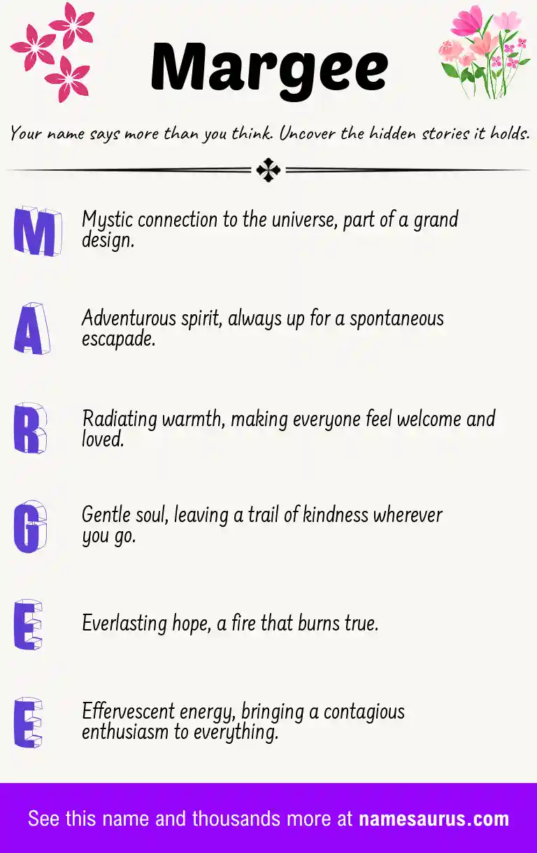 Acrostic poem about Margee.