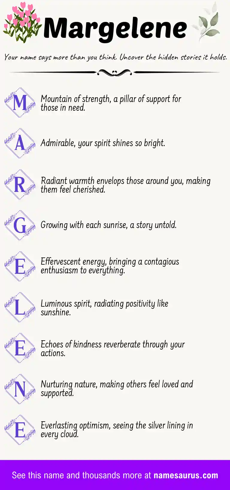 Acrostic poem about Margelene.