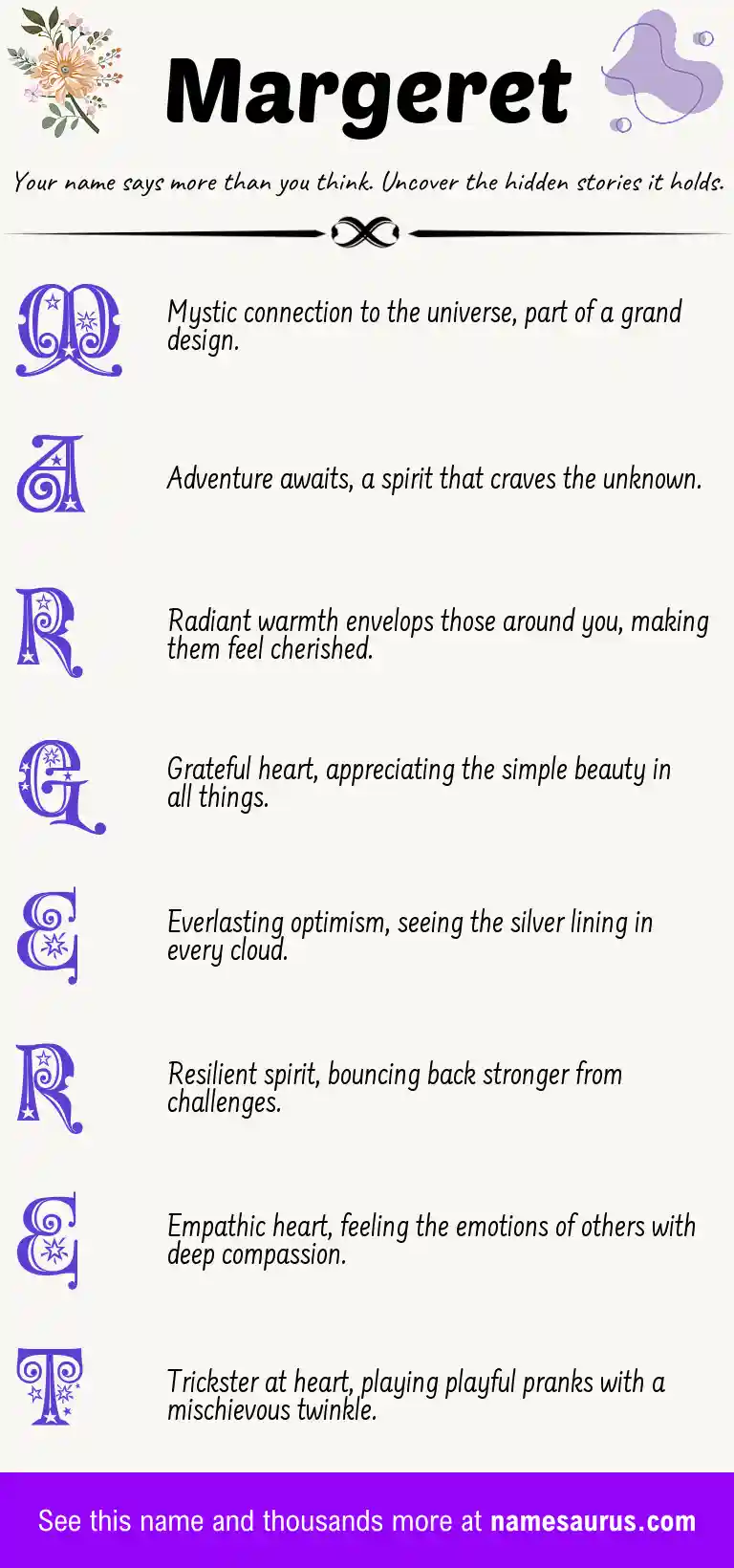 Acrostic poem about Margeret.
