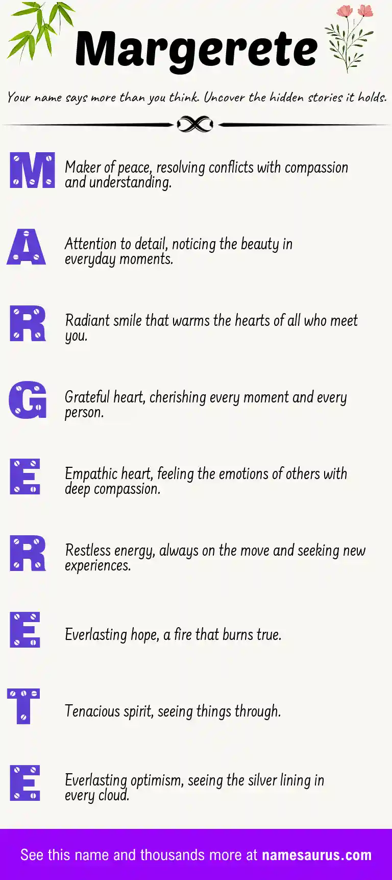 Acrostic poem about Margerete.