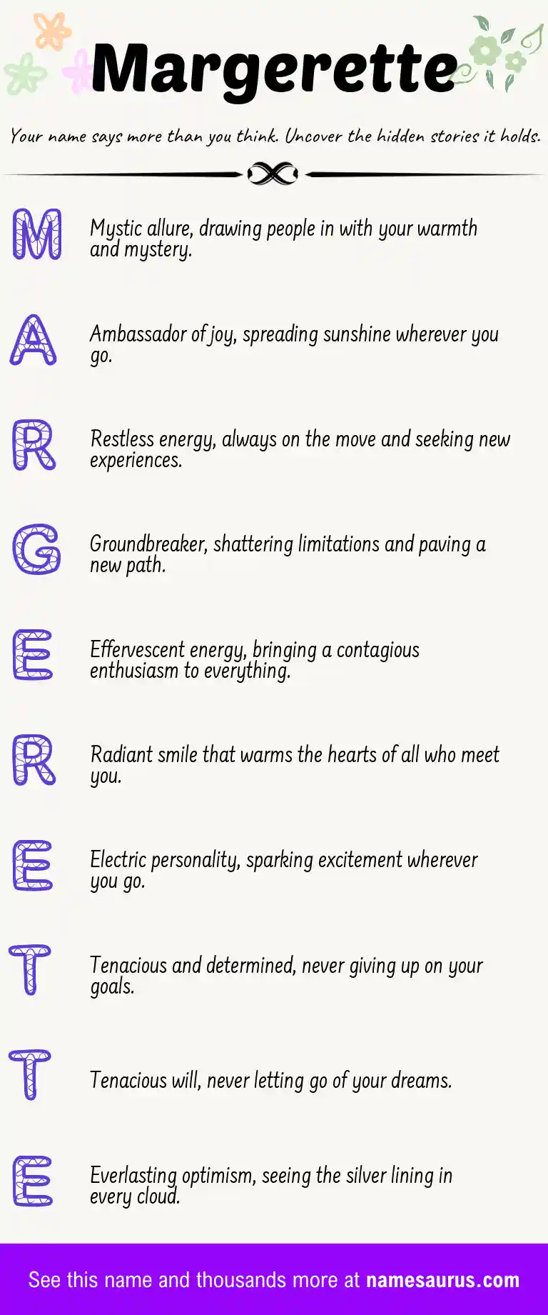 Acrostic poem about Margerette.