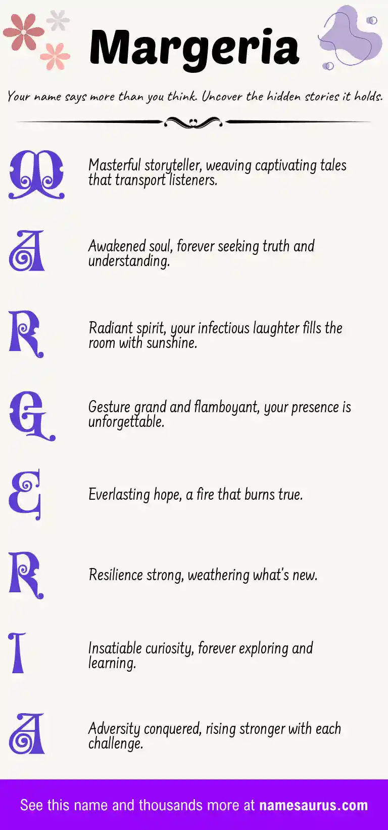 Acrostic poem about Margeria.