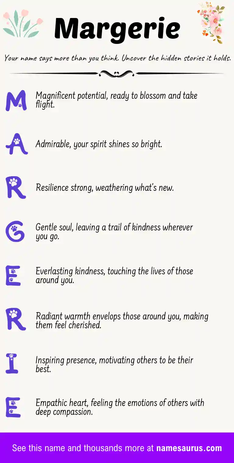 Acrostic poem about Margerie.