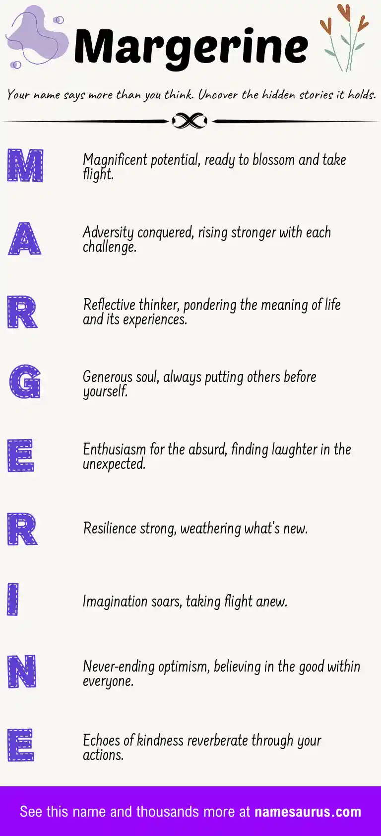 Acrostic poem about Margerine.