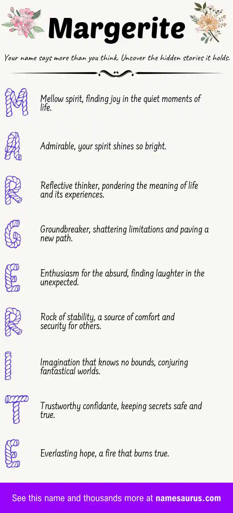 Acrostic poem about Margerite.