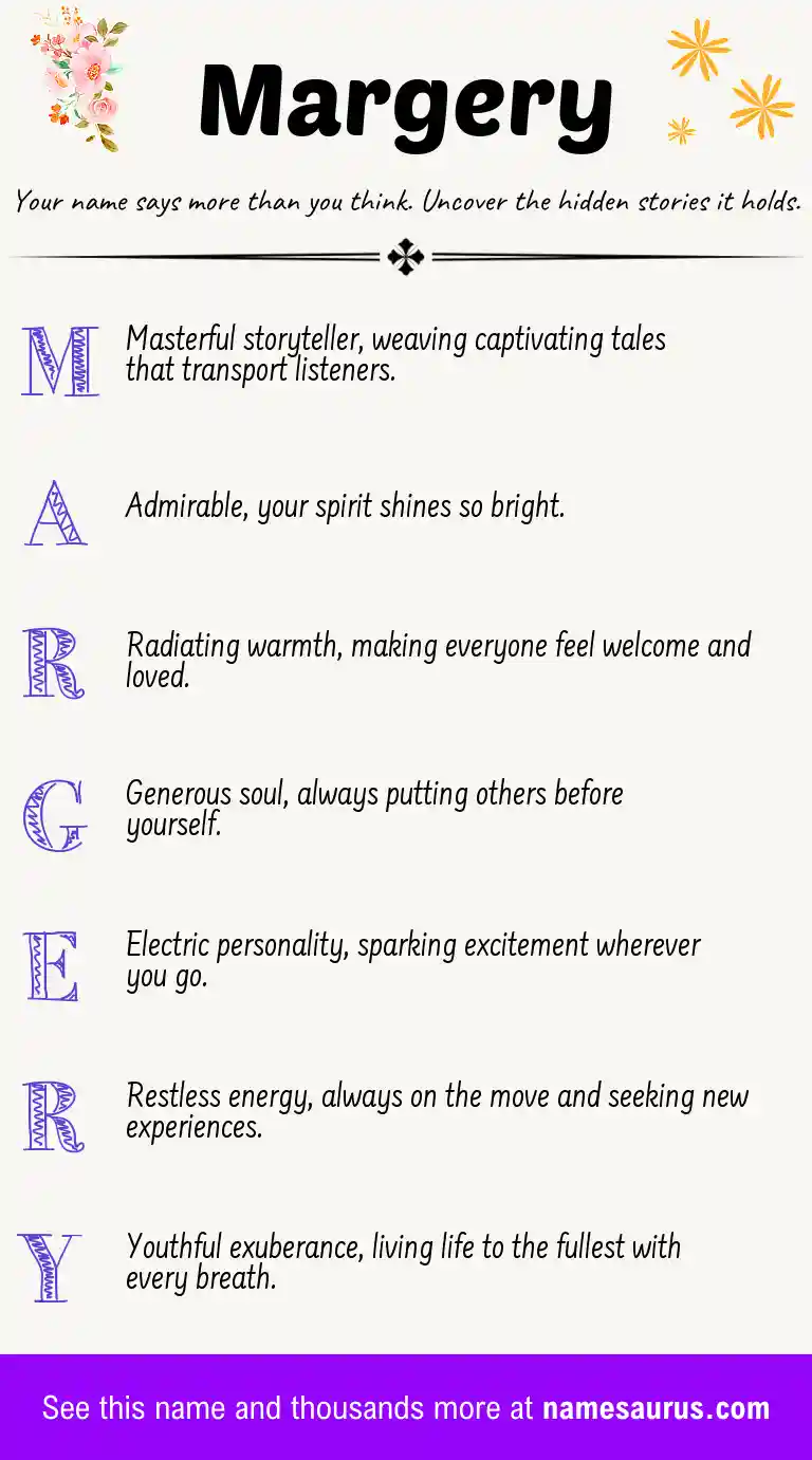 Acrostic poem about Margery.